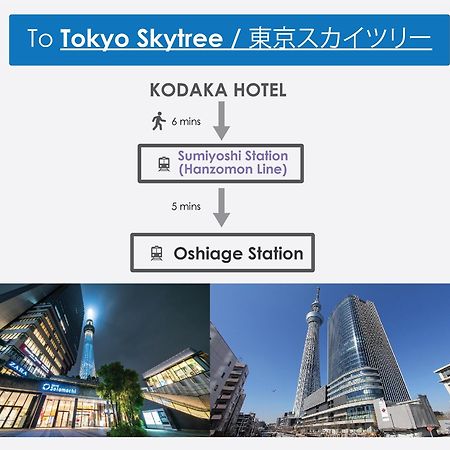Kodaka Hotel Tokyo Luaran gambar